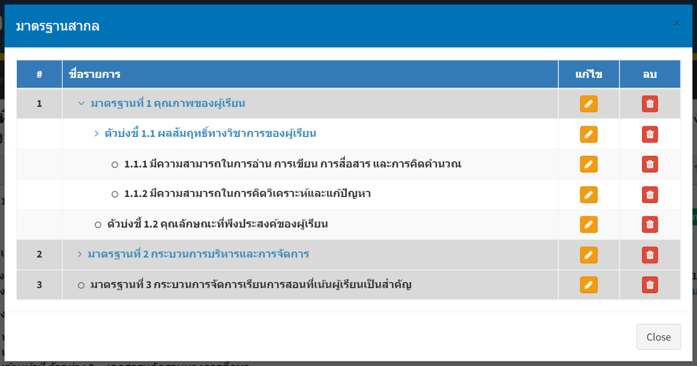 ตารางมาตรฐานสากลของผู้ใช้ — ดินสอแก้ชื่อ ถังขยะลบ