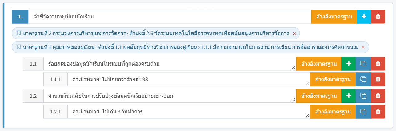 ป้ายมาตรฐานใต้หัวข้อหลังกด Save changes — กด × เพื่อเอาป้ายออก