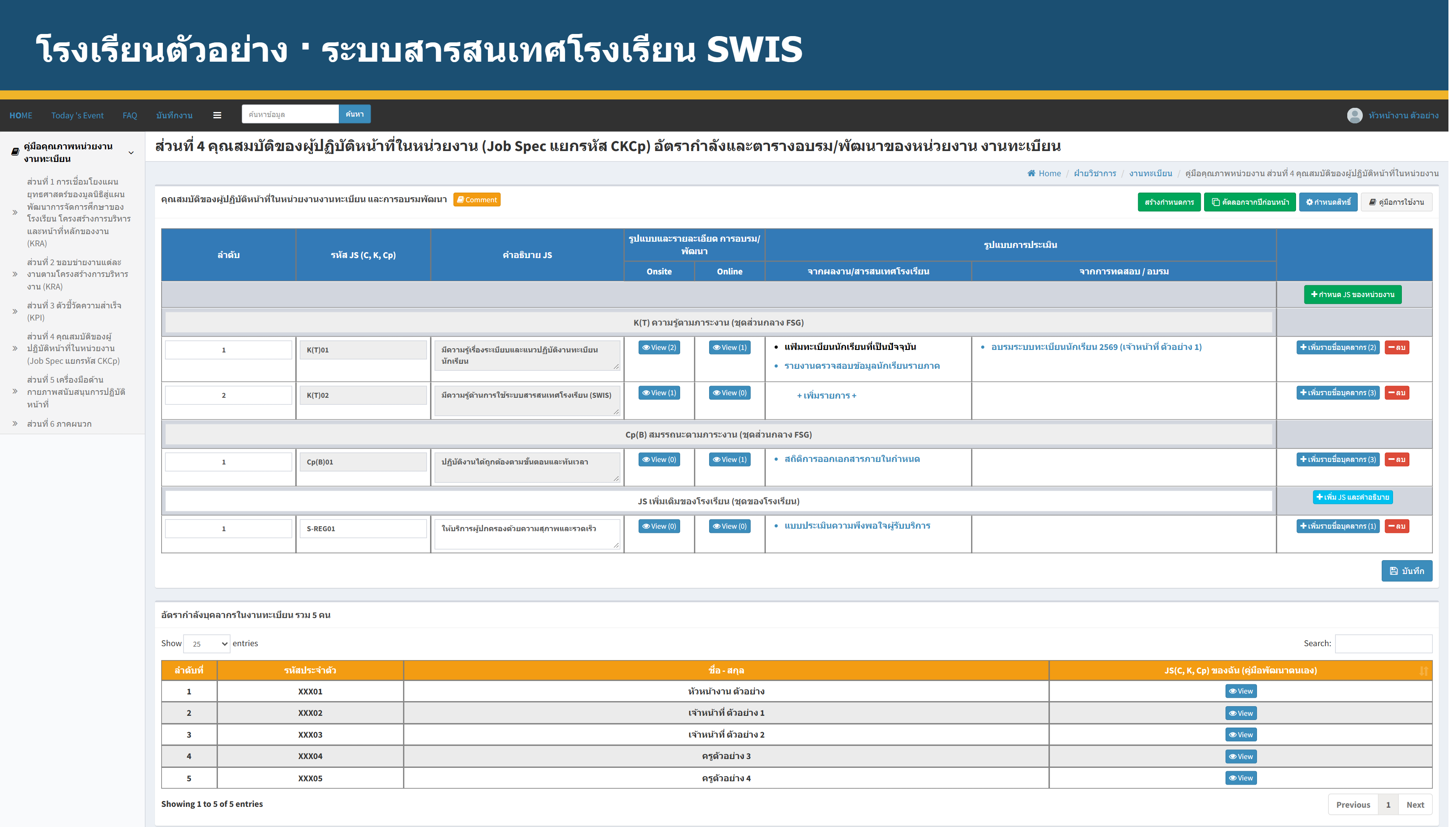 หน้าส่วนที่ 4 — ตาราง JS (บน) และตารางอัตรากำลัง (ล่าง)