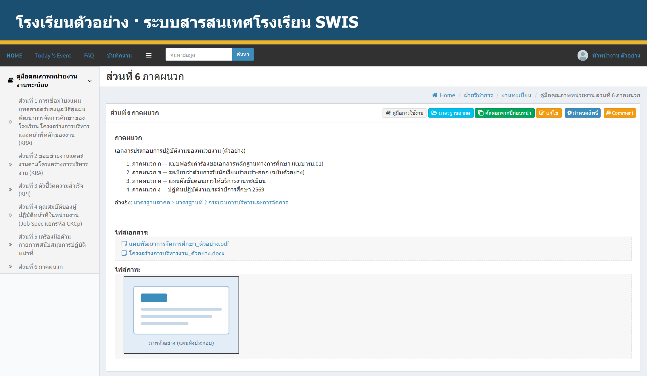 หน้าส่วนที่ 6 — แถบบน (1) เมนูซ้าย 6 ส่วน (2) เส้นทางหน้า (3) กล่องเนื้อหาพร้อมปุ่มเครื่องมือ (4) และเนื้อหาที่บันทึกไว้ (5)