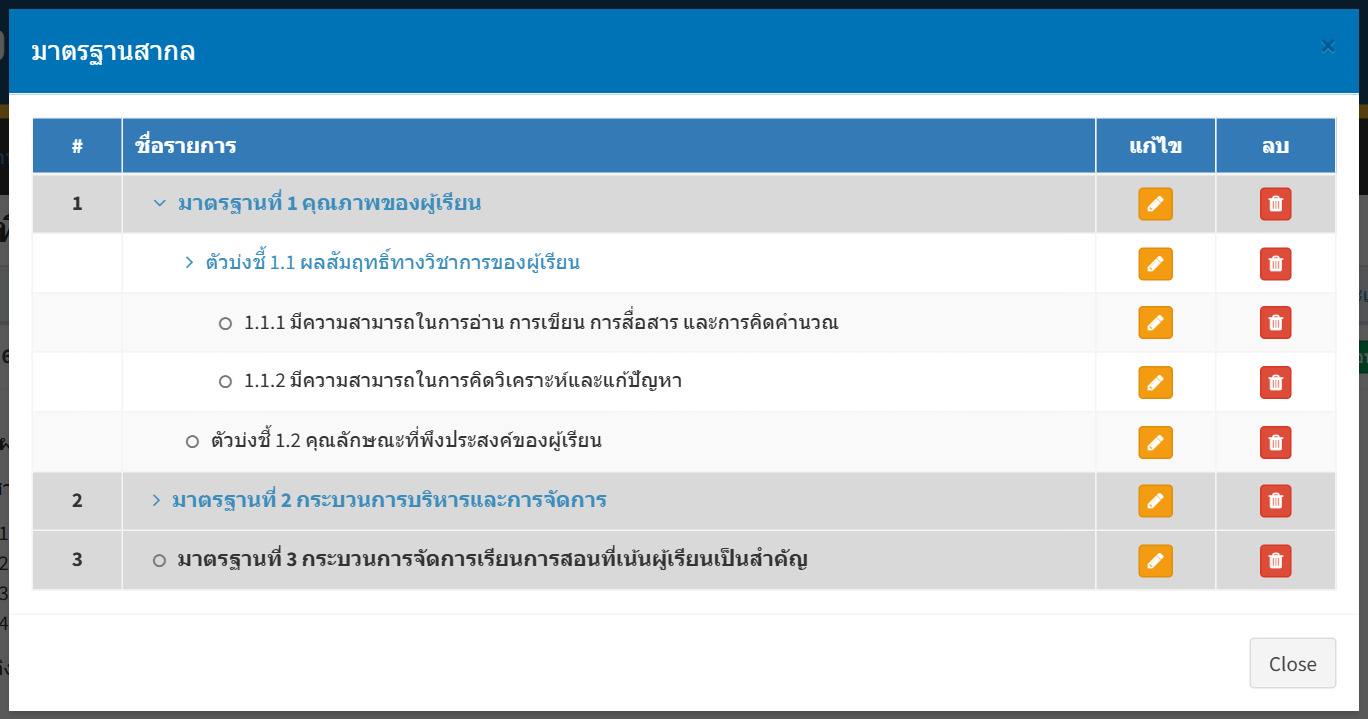 ตารางมาตรฐานสากลของผู้ใช้ — ดินสอแก้ชื่อ ถังขยะลบ